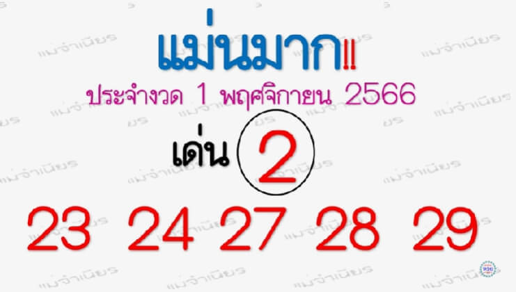 หวยแม่นมาก 1/11/66