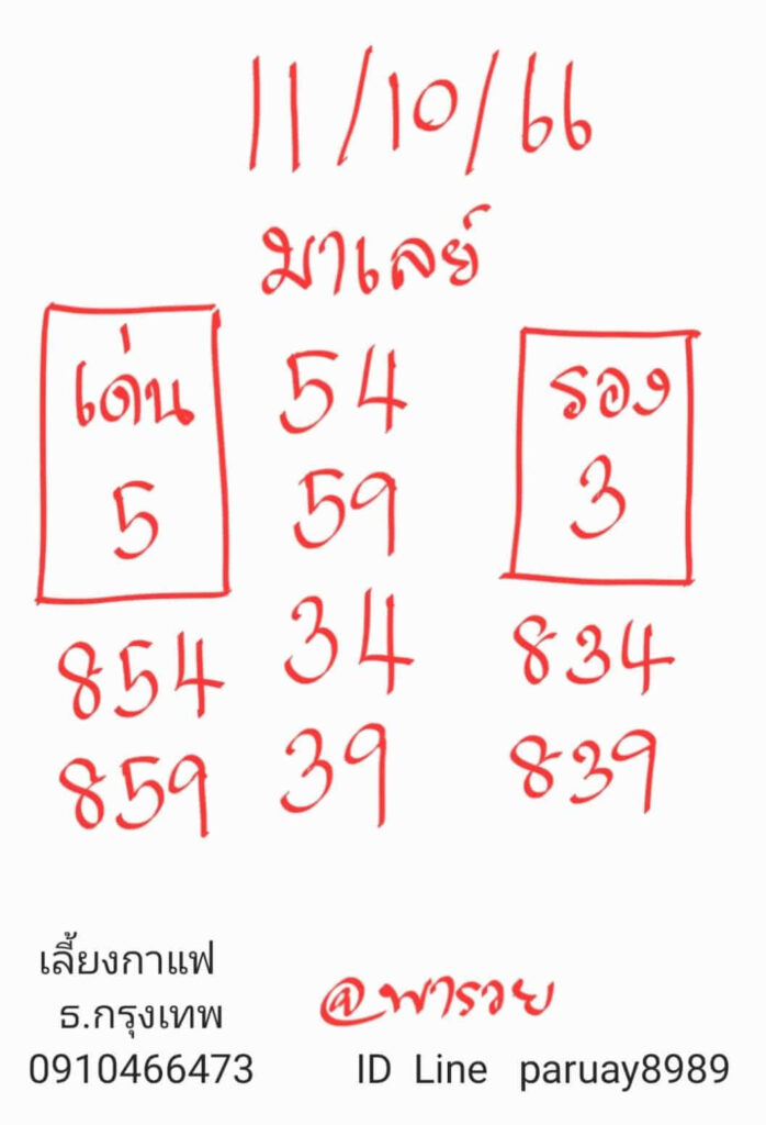 แนวทางหวยมาเลย์ 11/10/66 ชุดที่ 1