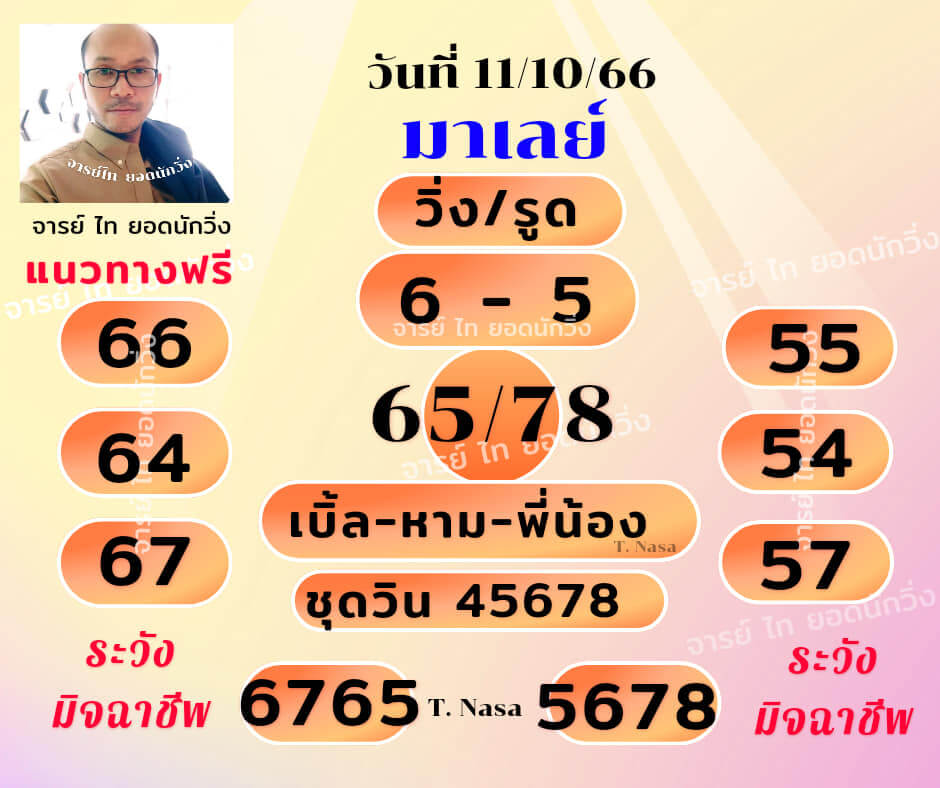 แนวทางหวยมาเลย์ 11/10/66 ชุดที่ 10