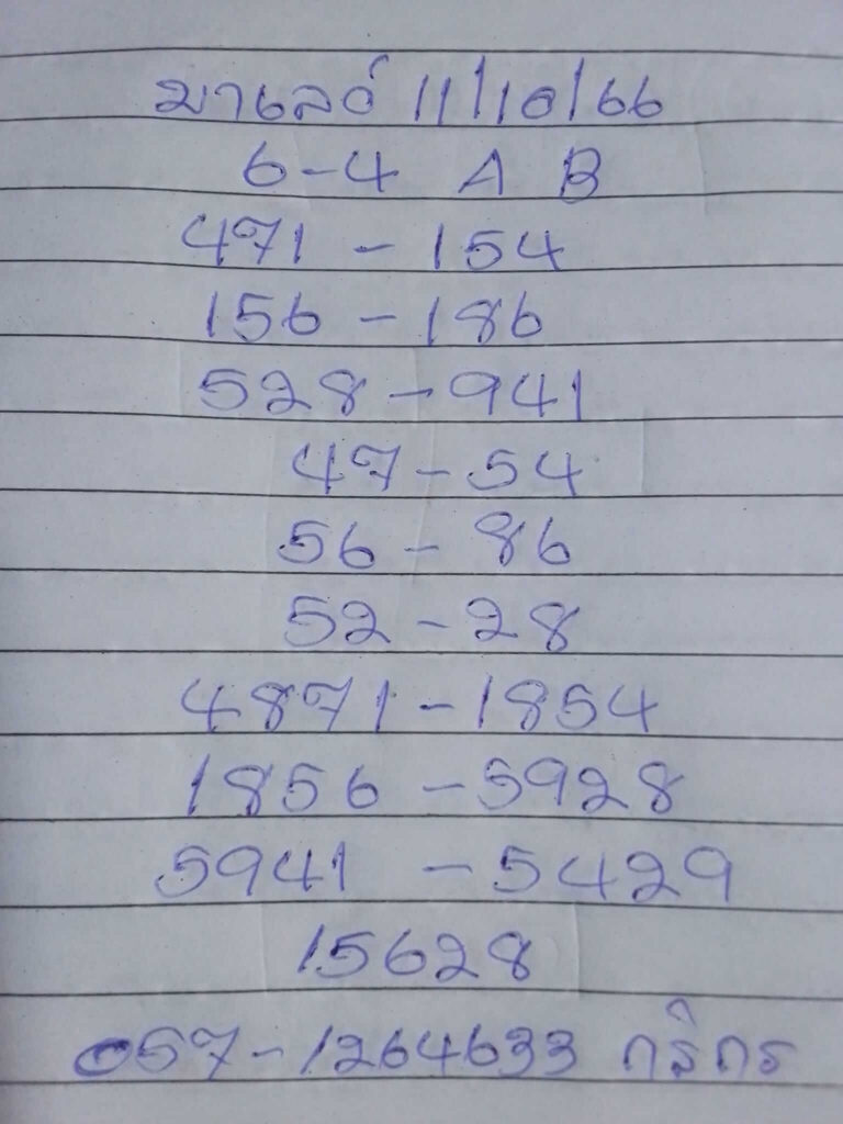 แนวทางหวยมาเลย์ 11/10/66 ชุดที่ 6
