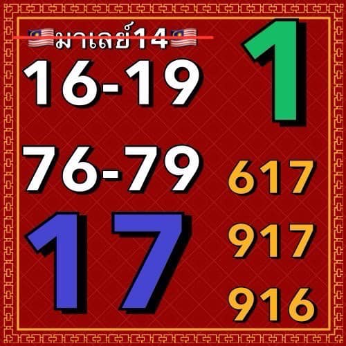 แนวทางหวยมาเลย์ 14/10/66 ชุดที่ 3