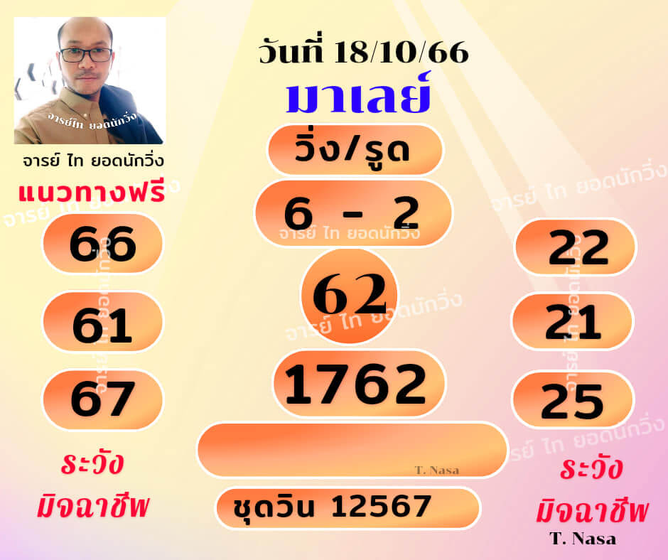 แนวทางหวยมาเลย์ 18/10/66 ชุดที่ 13