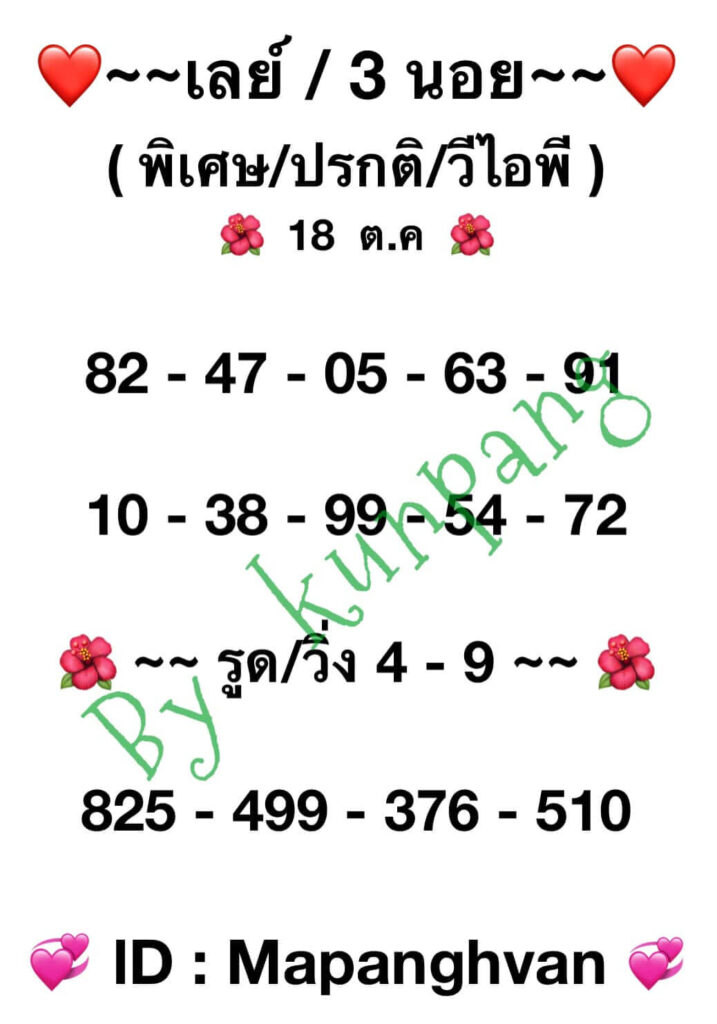 แนวทางหวยมาเลย์ 18/10/66 ชุดที่ 15