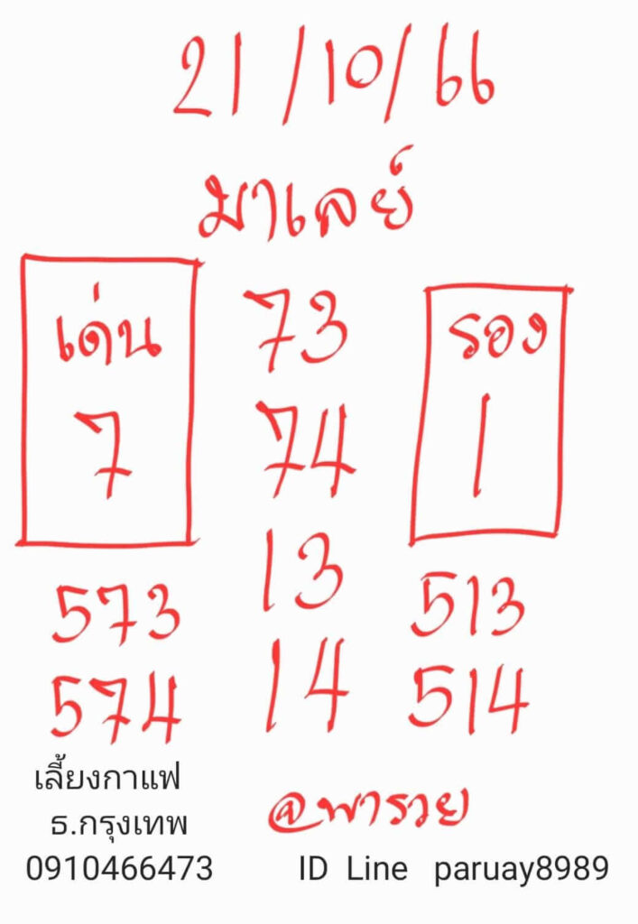 แนวทางหวยมาเลย์ 21/10/66 ชุดที่ 1