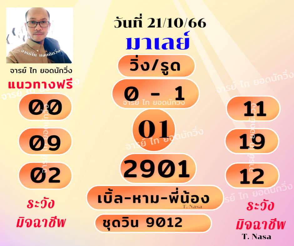 แนวทางหวยมาเลย์ 21/10/66 ชุดที่ 16