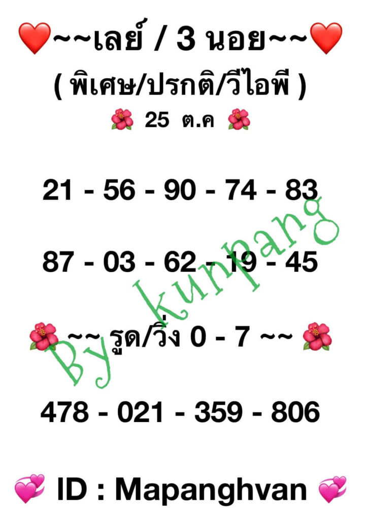 แนวทางหวยมาเลย์ 25/10/66 ชุดที่ 1