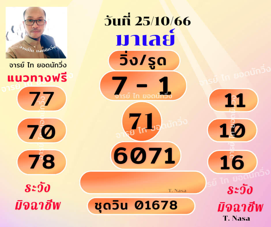 แนวทางหวยมาเลย์ 25/10/66 ชุดที่ 7