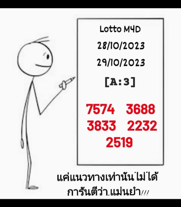 แนวทางหวยมาเลย์ 28/10/66 ชุดที่ 11