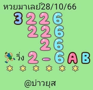 แนวทางหวยมาเลย์ 28/10/66 ชุดที่ 3