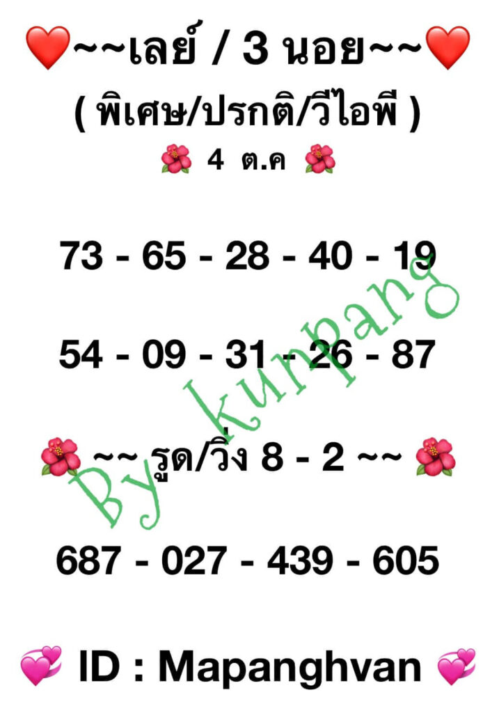 แนวทางหวยมาเลย์ 4/10/66 ชุดที่ 1