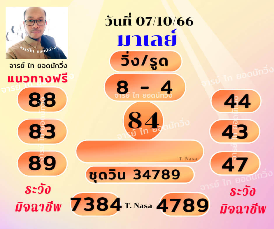 แนวทางหวยมาเลย์ 7/10/66 ชุดที่ 15