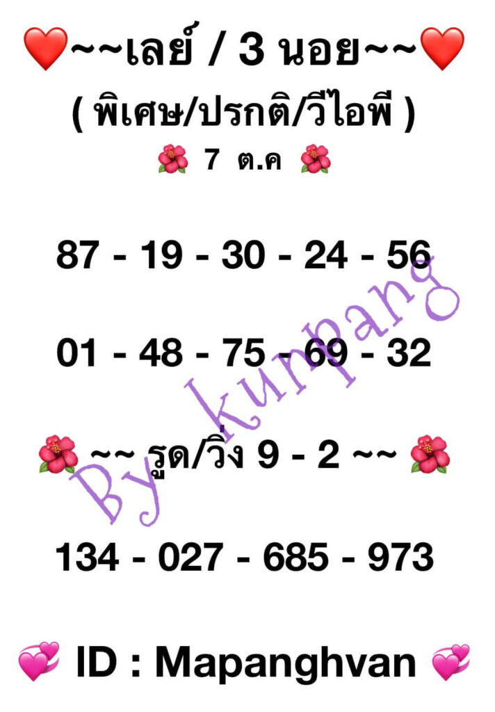 แนวทางหวยมาเลย์ 7/10/66 ชุดที่ 16