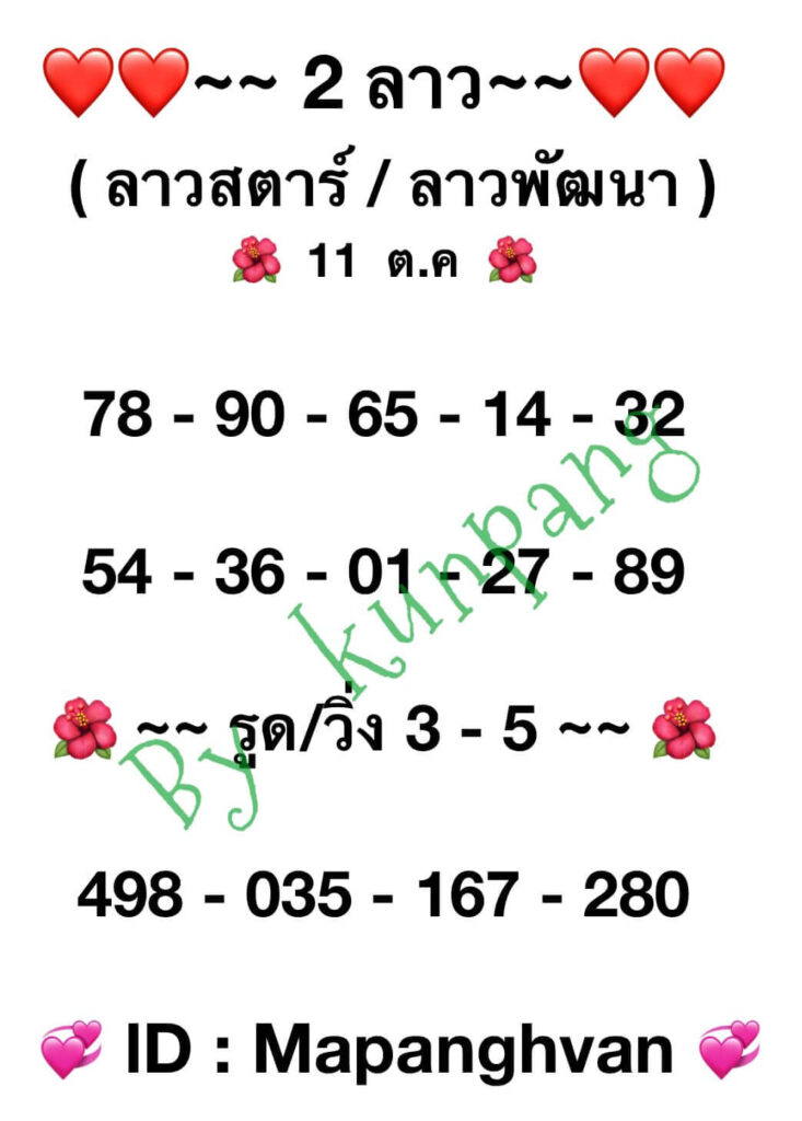 แนวทางหวยลาว 11/10/66 ชุดที่ 10