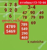 แนวทางหวยลาว 13/10/66 ชุดที่ 1