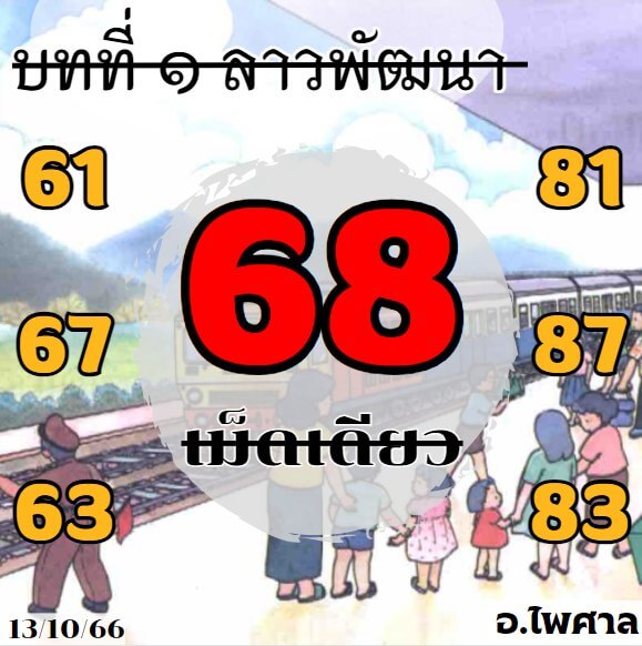 แนวทางหวยลาว 13/10/66 ชุดที่ 7