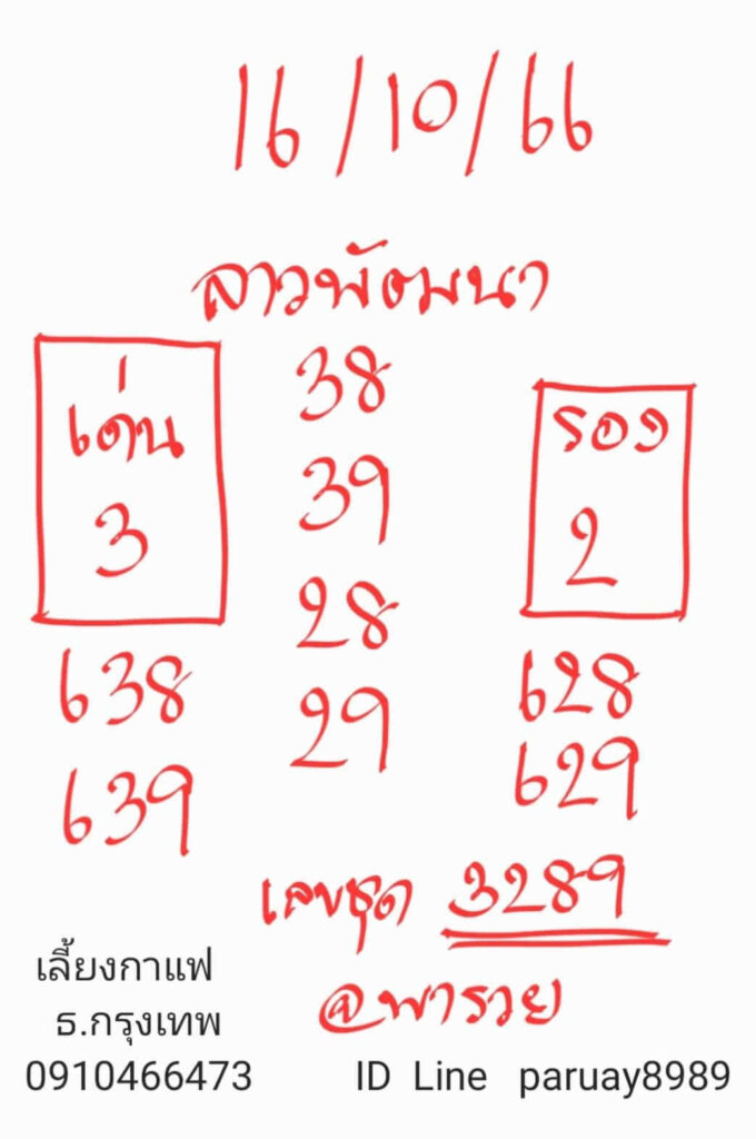 แนวทางหวยลาว 16/10/66 ชุดที่ 2