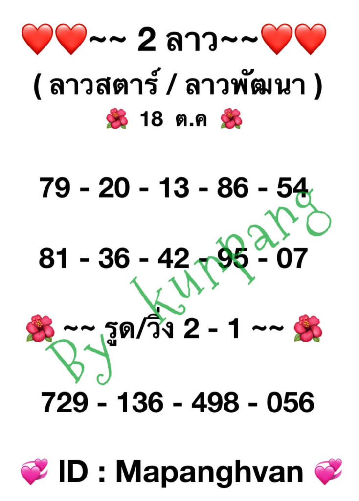 แนวทางหวยลาว 18/10/66 ชุดที่ 12