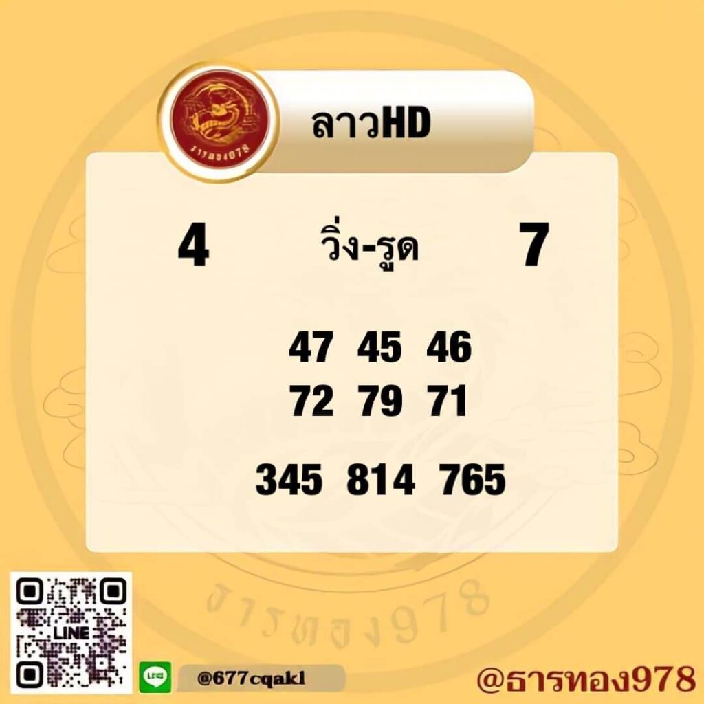 แนวทางหวยลาว 18/10/66 ชุดที่ 15