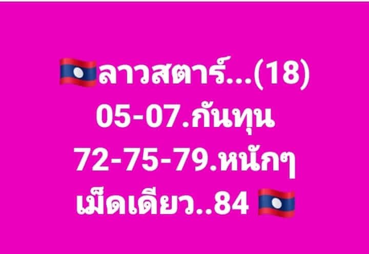 แนวทางหวยลาว 18/10/66 ชุดที่ 2