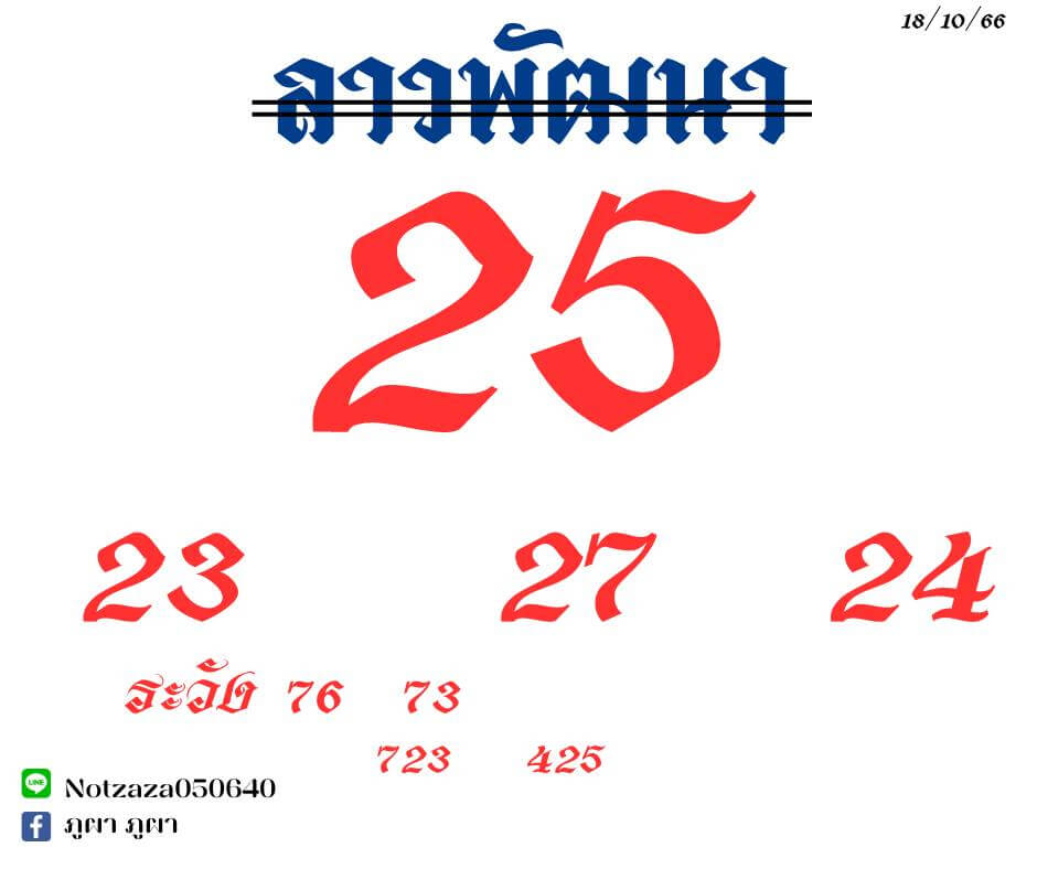 แนวทางหวยลาว 18/10/66 ชุดที่ 3