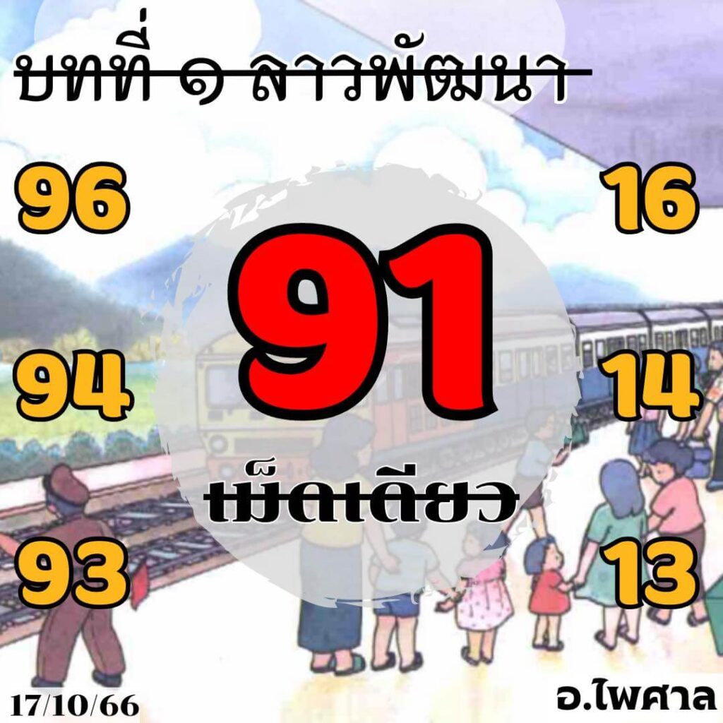 แนวทางหวยลาว 18/10/66 ชุดที่ 4