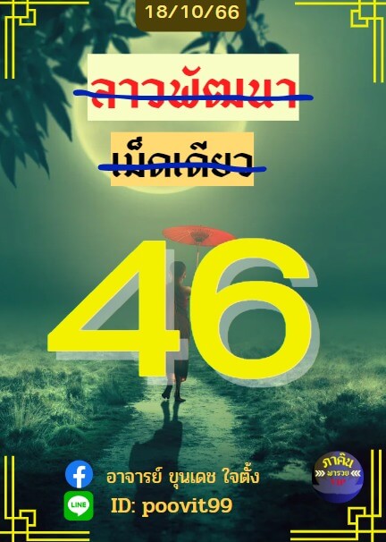 แนวทางหวยลาว 18/10/66 ชุดที่ 5