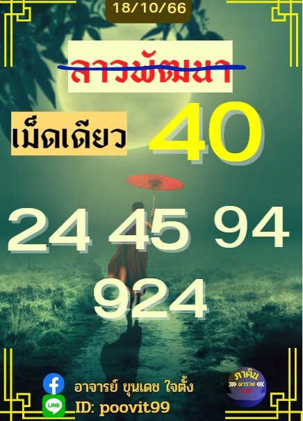 แนวทางหวยลาว 18/10/66 ชุดที่ 8