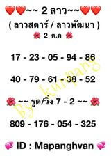 แนวทางหวยลาว 2/10/66 ชุดที่ 9