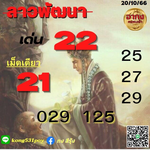 แนวทางหวยลาว 20/10/66 ชุดที่ 2