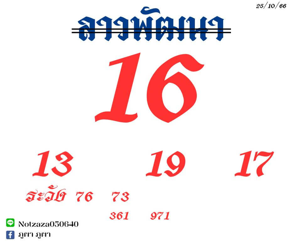 แนวทางหวยลาว 25/10/66 ชุดที่ 13