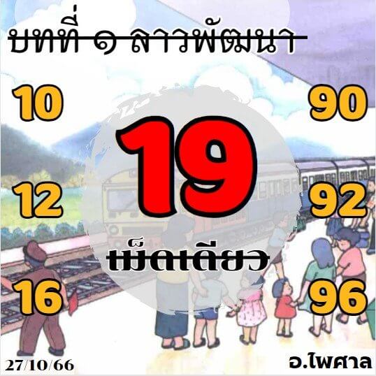 แนวทางหวยลาว 27/10/66 ชุดที่ 1