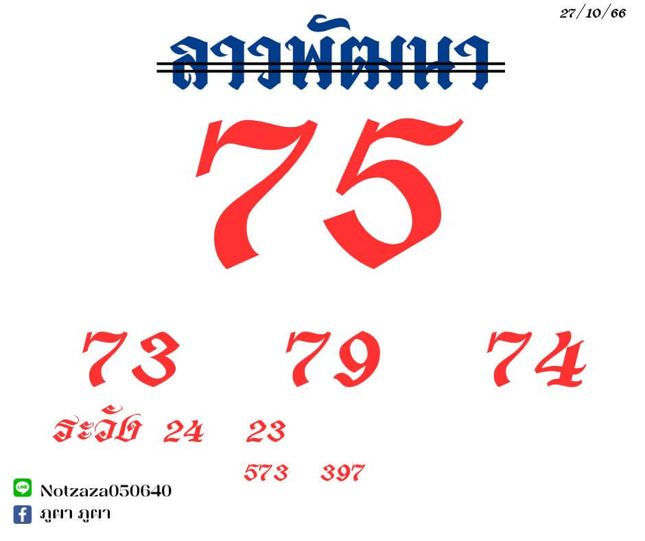 แนวทางหวยลาว 27/10/66 ชุดที่ 11