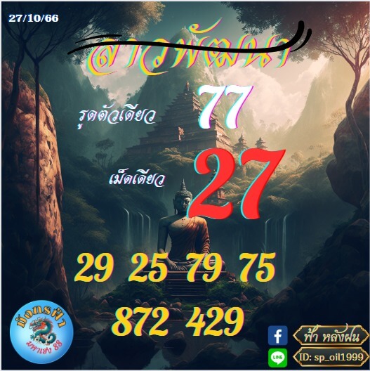 แนวทางหวยลาว 27/10/66 ชุดที่ 4