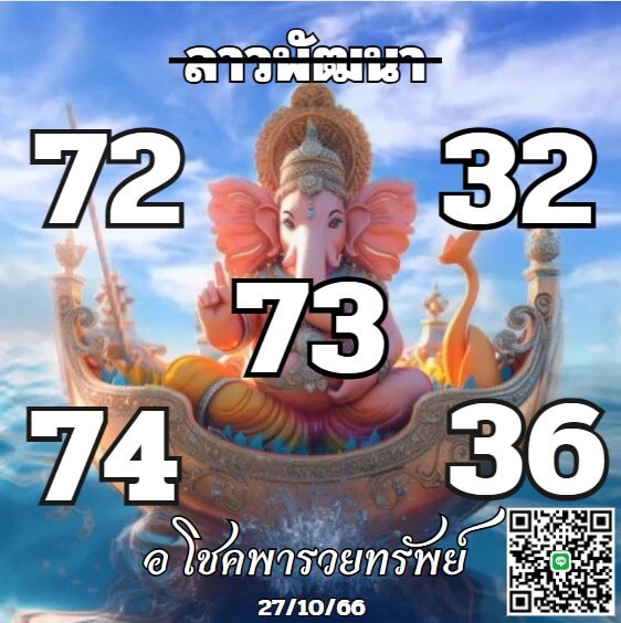 แนวทางหวยลาว 27/10/66 ชุดที่ 6