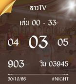 แนวทางหวยลาว 30/10/66 ชุดที่ 1