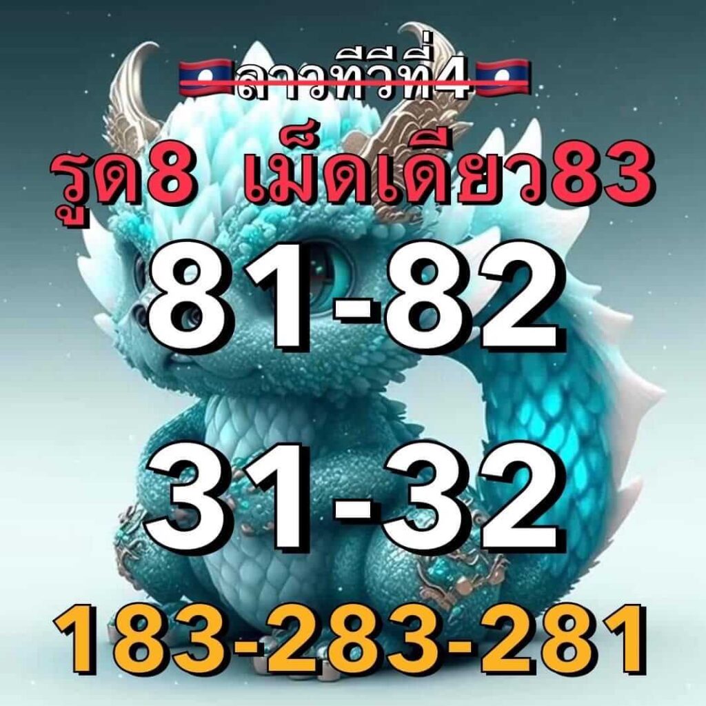 แนวทางหวยลาว 4/10/66 ชุดที่ 2