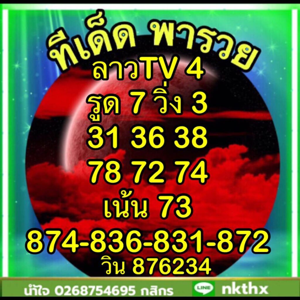 แนวทางหวยลาว 4/10/66 ชุดที่ 6