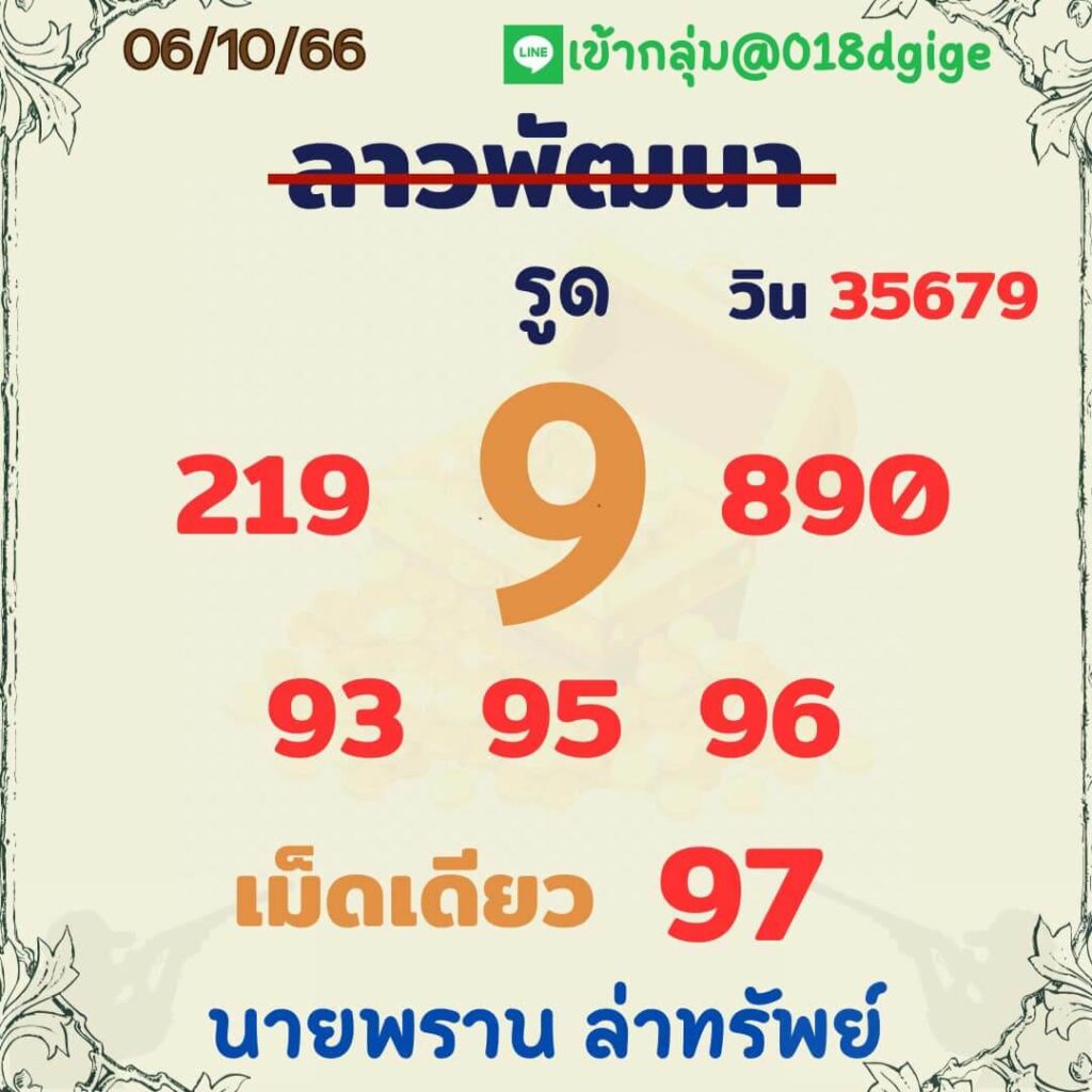 แนวทางหวยลาว 6/10/66 ชุดที่ 1