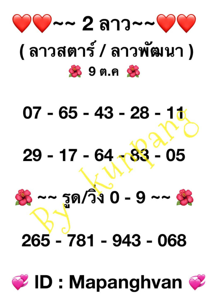 แนวทางหวยลาว 9/10/66 ชุดที่ 10