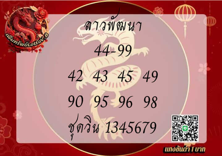 แนวทางหวยลาว 9/10/66 ชุดที่ 12