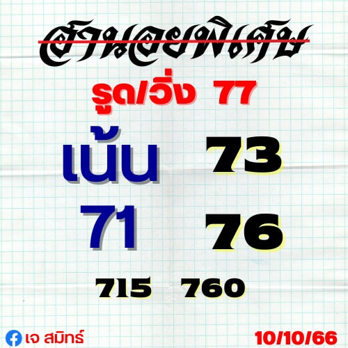 แนวทางหวยฮานอย 10/10/66 ชุดที่ 12