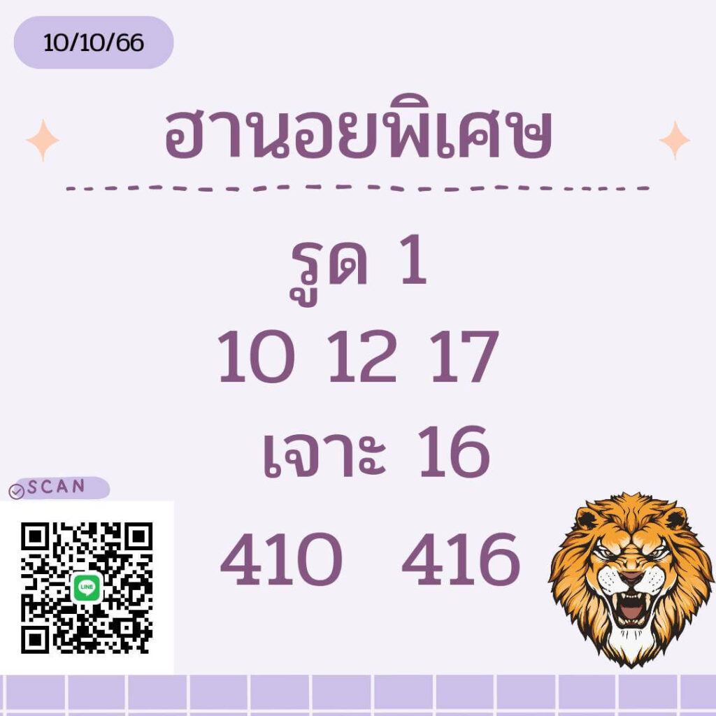 แนวทางหวยฮานอย 10/10/66 ชุดที่ 17