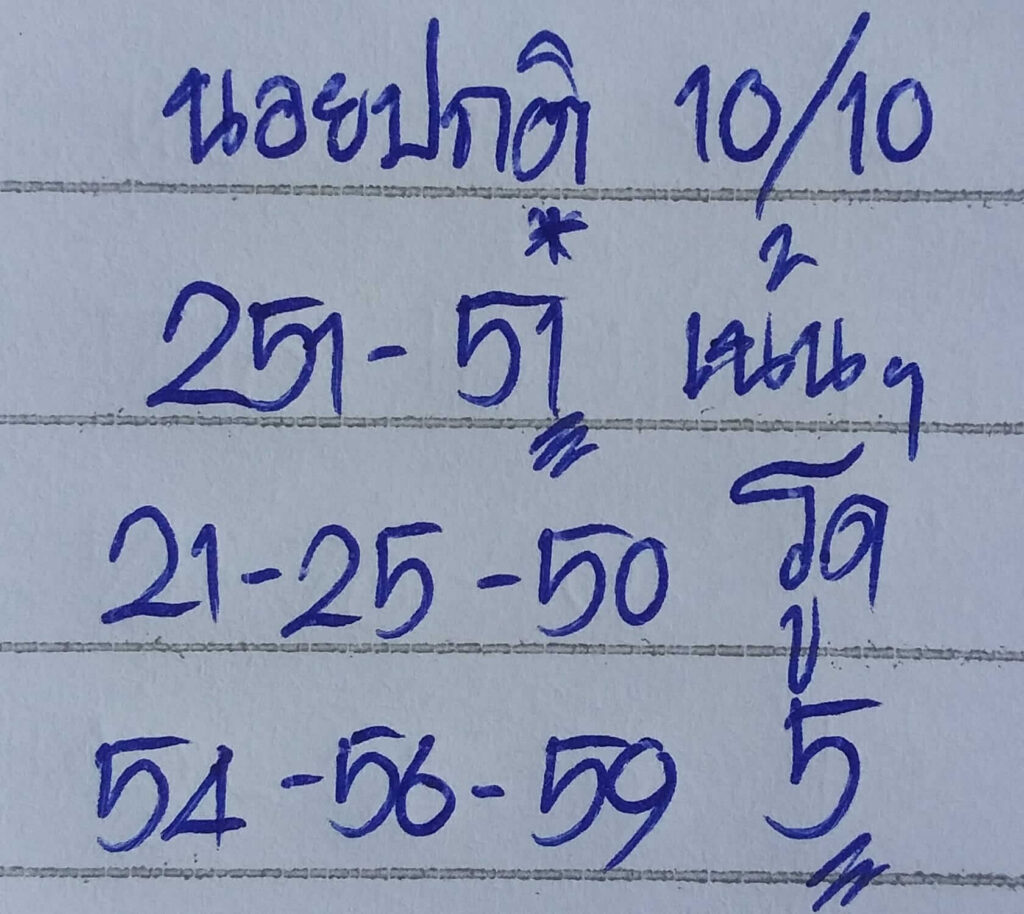 แนวทางหวยฮานอย 10/10/66 ชุดที่ 2