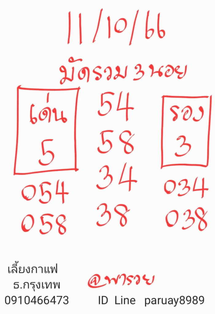 แนวทางหวยฮานอย 11/10/66 ชุดที่ 2