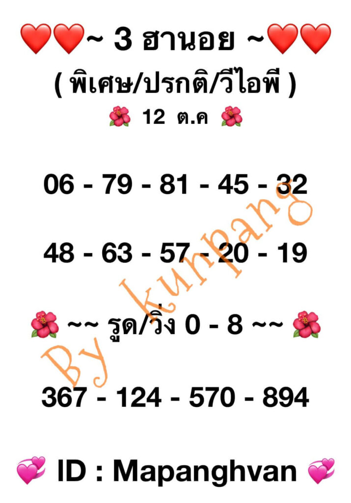 แนวทางหวยฮานอย 12/10/66 ชุดที่ 5