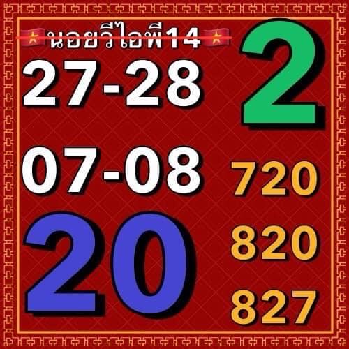 แนวทางหวยฮานอย 14/10/66 ชุดที่ 3