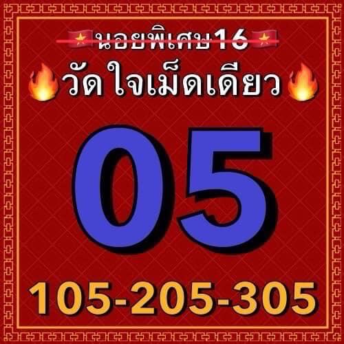 แนวทางหวยฮานอย 16/10/66 ชุดที่ 4