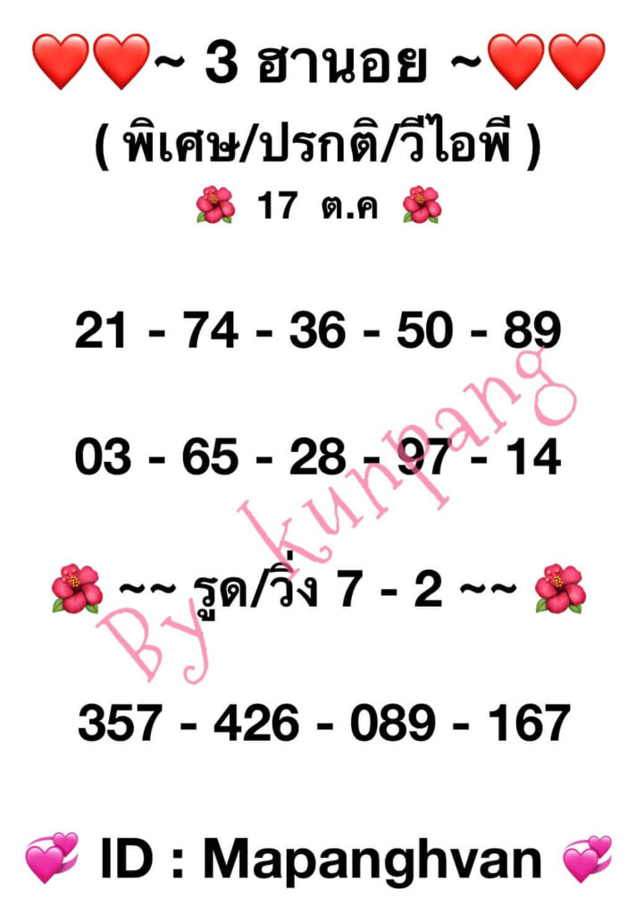 แนวทางหวยฮานอย 17/10/66 ชุดที่ 6