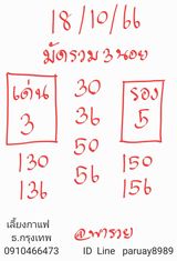 แนวทางหวยฮานอย 18/10/66 ชุดที่ 3