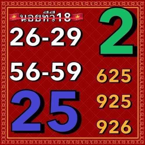 แนวทางหวยฮานอย 18/10/66 ชุดที่ 7